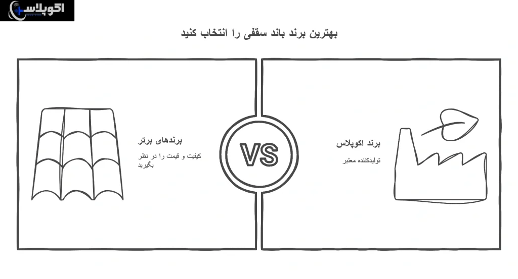 بهترین برند باند سقفی