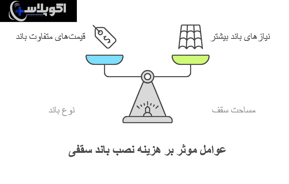 هزینه نصب باند سقفی