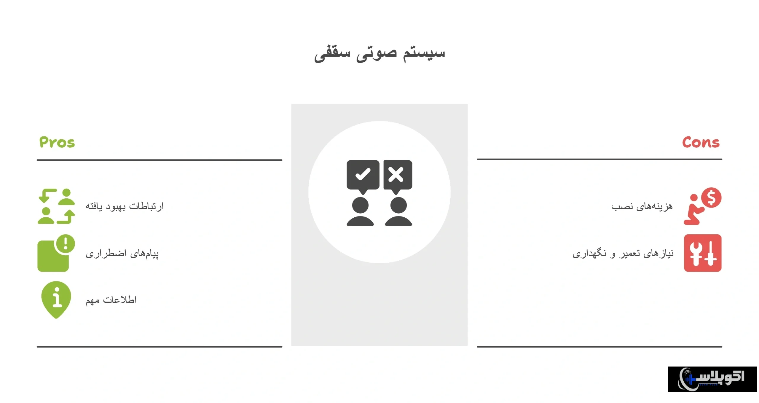 بهبود ارتباطات با سیستم صوتی سقفی برای بیمارستان