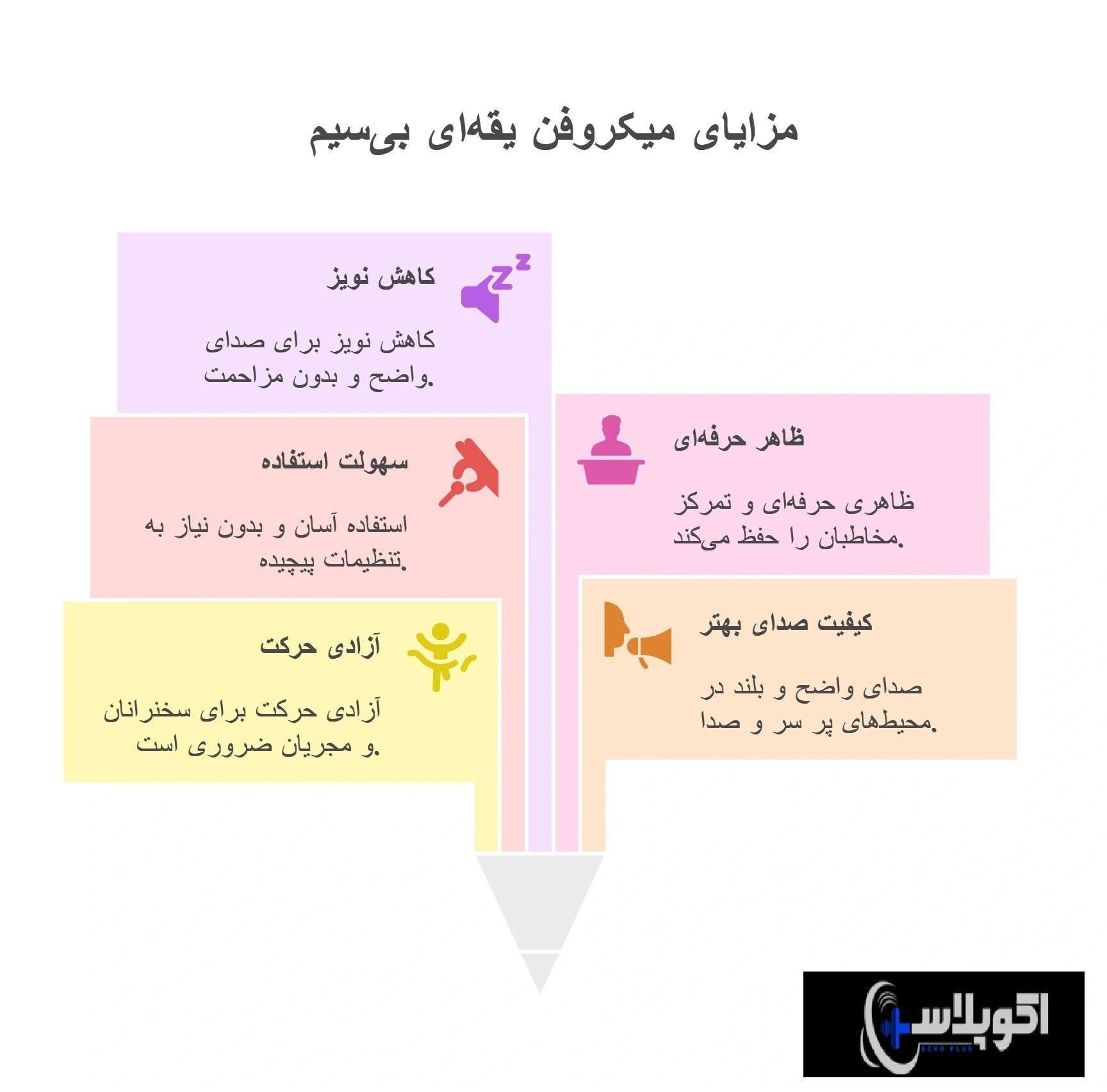 مزایای بهترین میکروفن یقه‌ای بی‌سیم