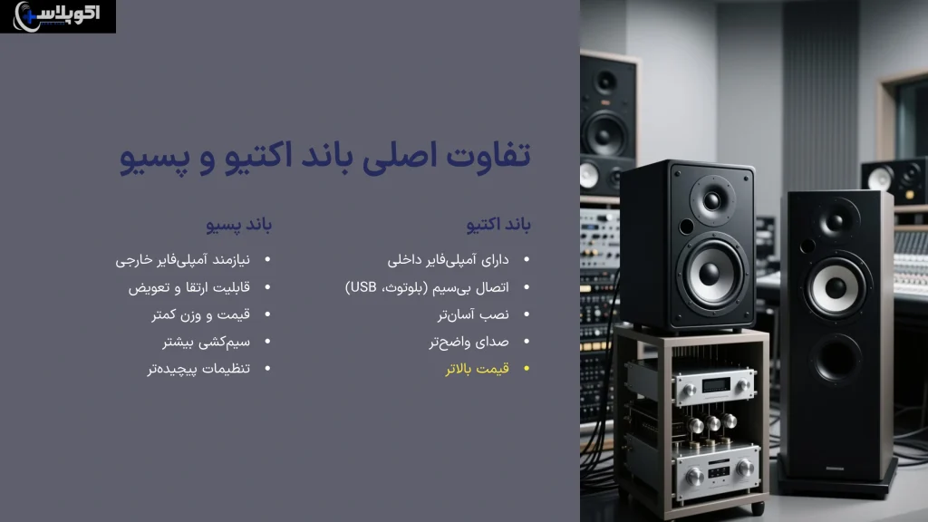 تفاوت های باند اکتیو و پسیو