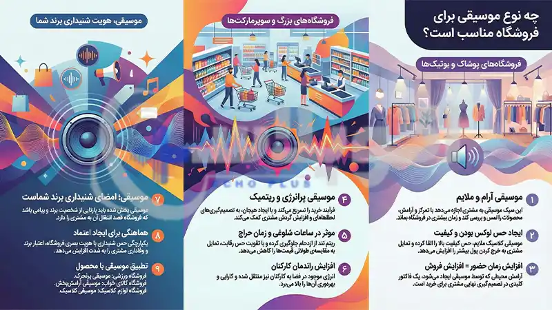  چه نوع موسیقی برای فروشگاه مناسب است؟