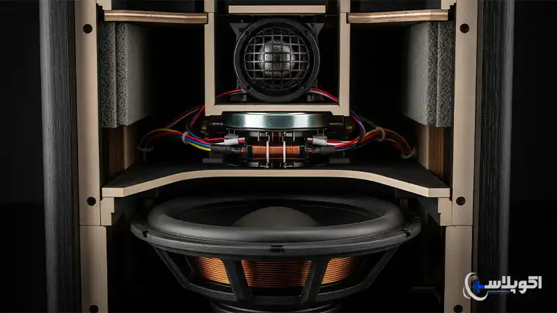 تیوتر چیست و چه نقشی در کیفیت صدای اسپیکر دارد؟